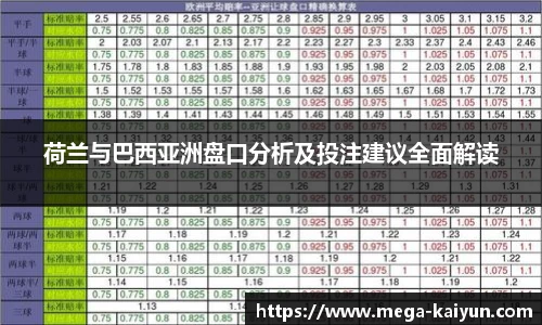 开云kaiyun